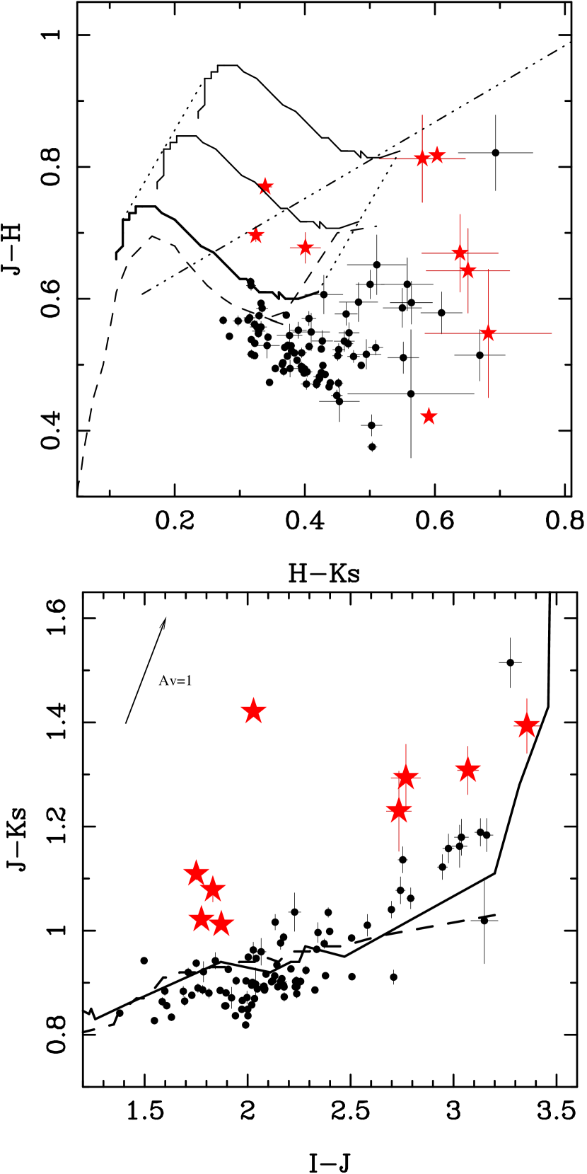 Refer to caption