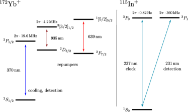 Refer to caption