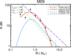 Refer to caption