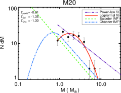 Refer to caption