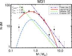 Refer to caption