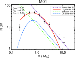 Refer to caption