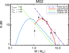 Refer to caption