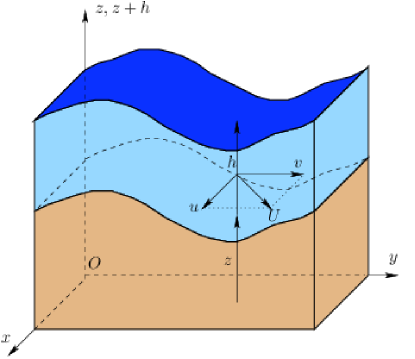 Refer to caption