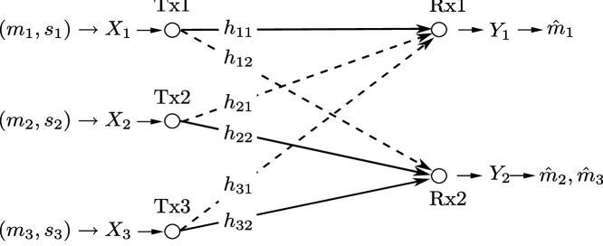 Refer to caption