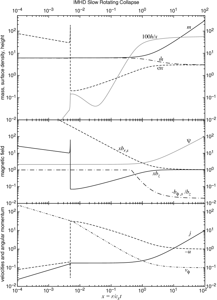 Refer to caption