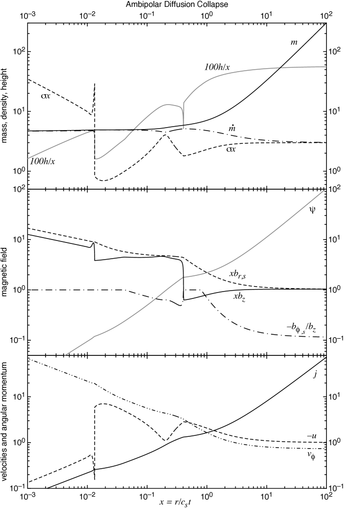 Refer to caption