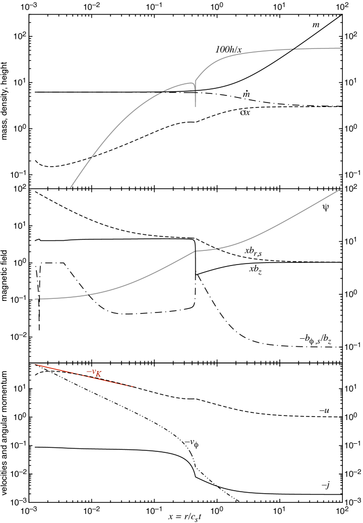 Refer to caption