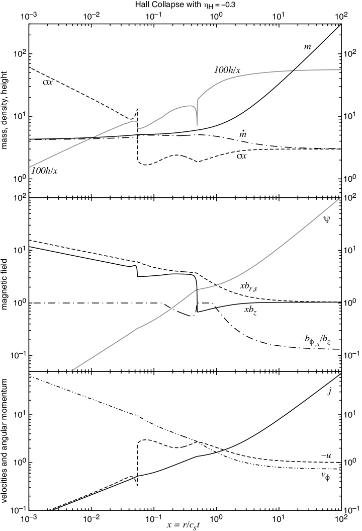 Refer to caption