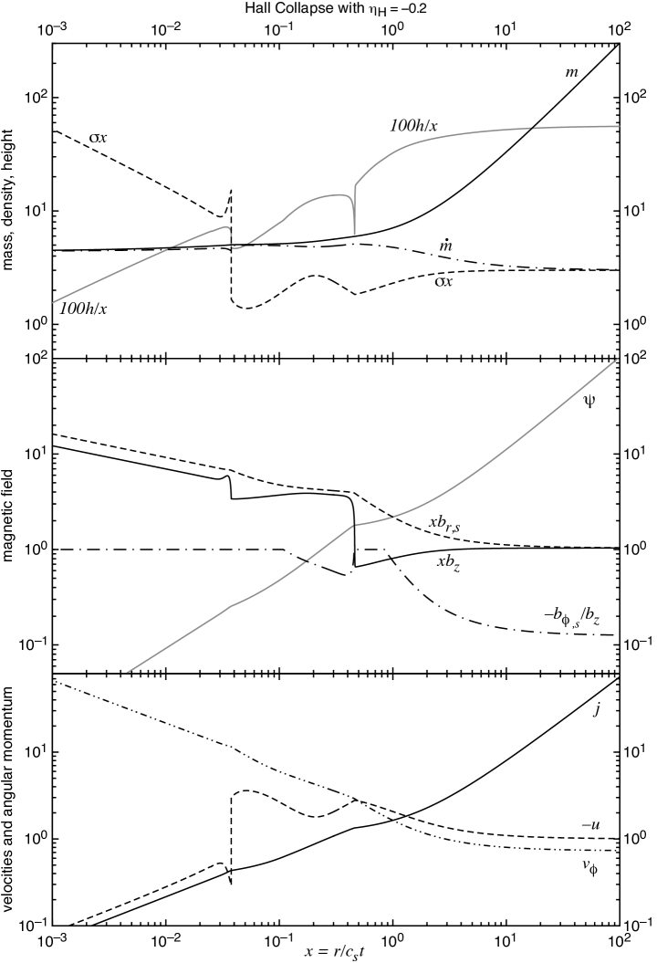Refer to caption
