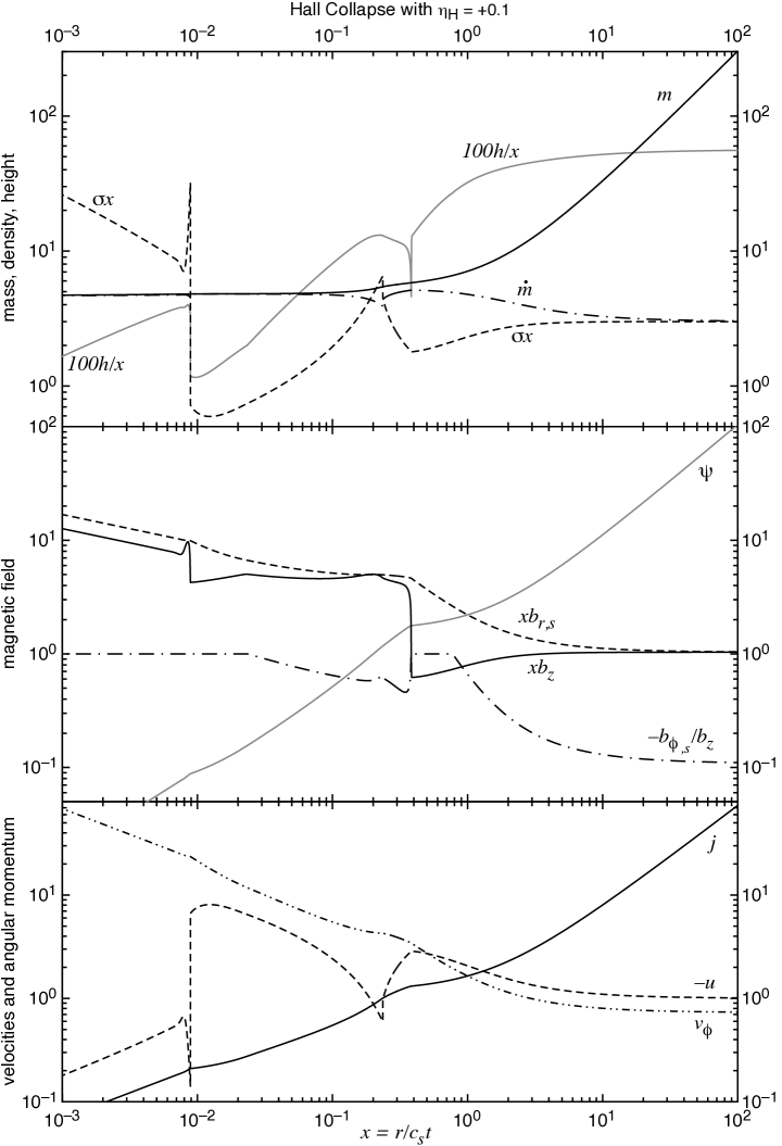 Refer to caption