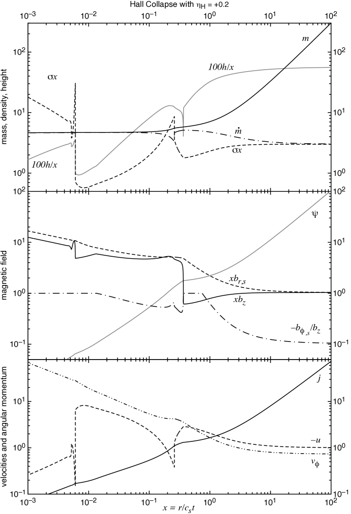 Refer to caption