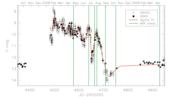 Refer to caption