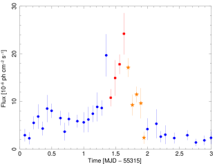 Refer to caption