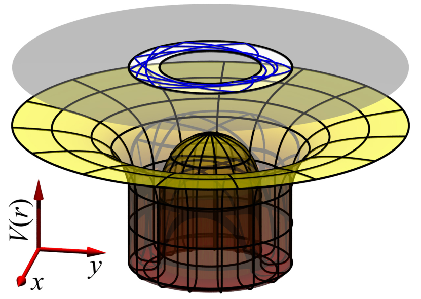 Refer to caption