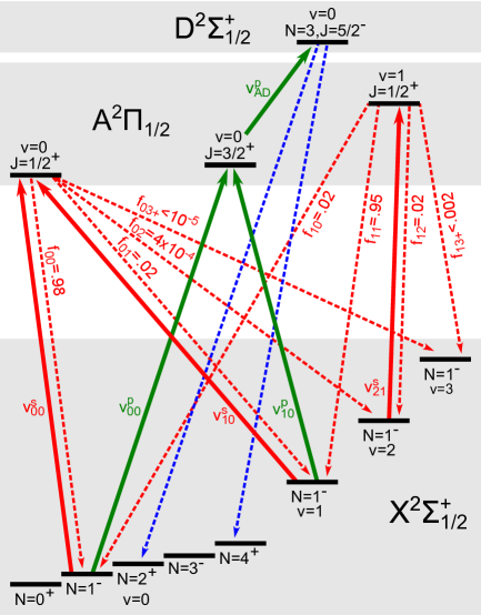 Refer to caption