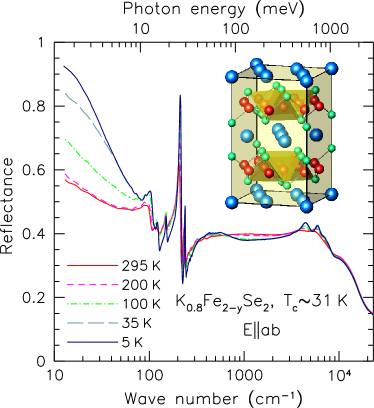 Refer to caption