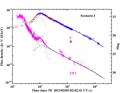 Refer to caption