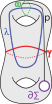 Refer to caption