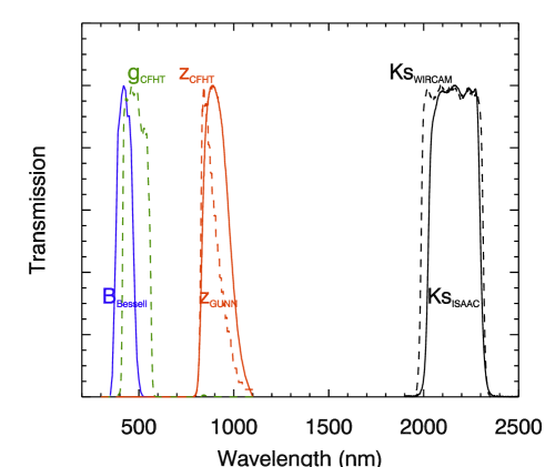 Refer to caption