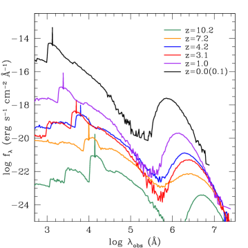 Refer to caption