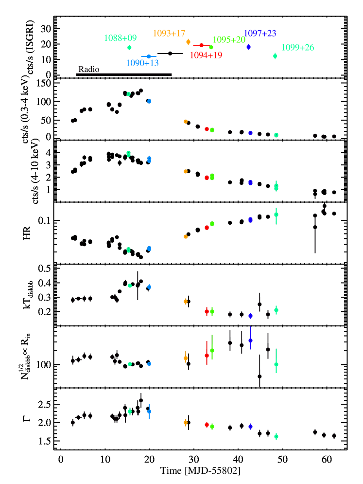 Refer to caption