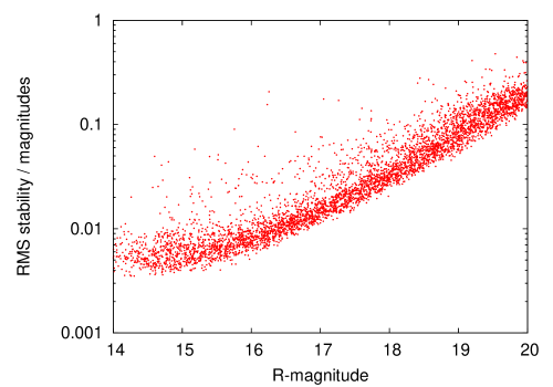 Refer to caption