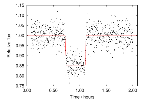 Refer to caption