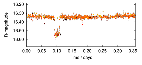 Refer to caption