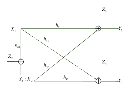 Refer to caption