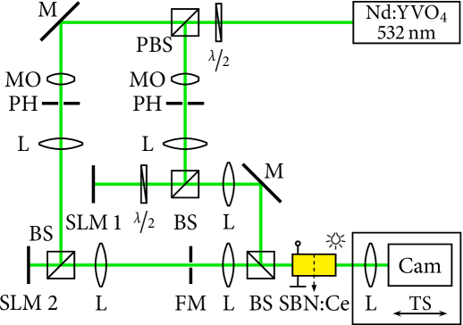 Refer to caption