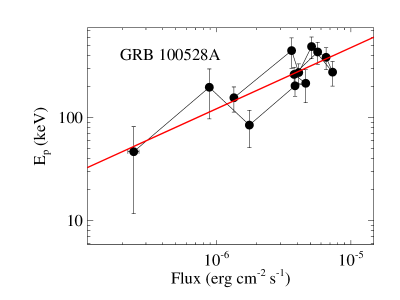 Refer to caption