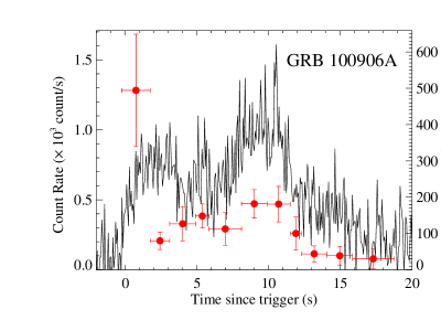 Refer to caption
