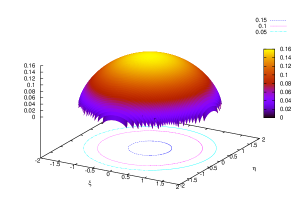Refer to caption
