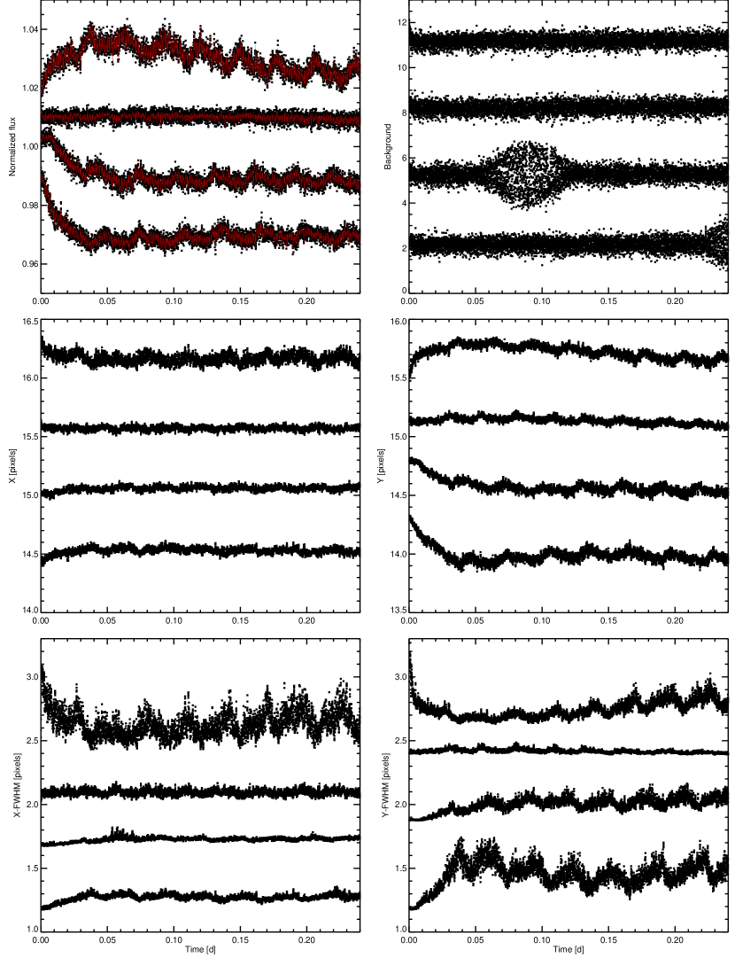 Refer to caption