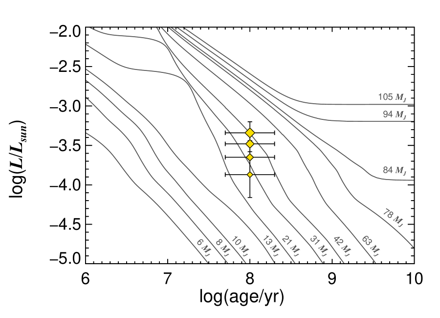 Refer to caption