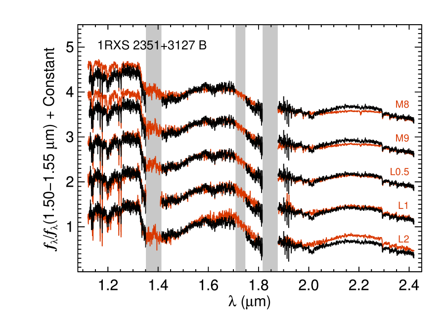 Refer to caption