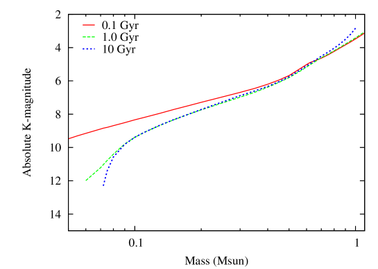 Refer to caption
