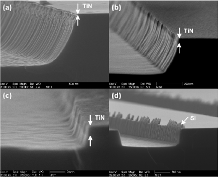 [1205.3153] Etch Induced Microwave Losses in Titanium Nitride ...