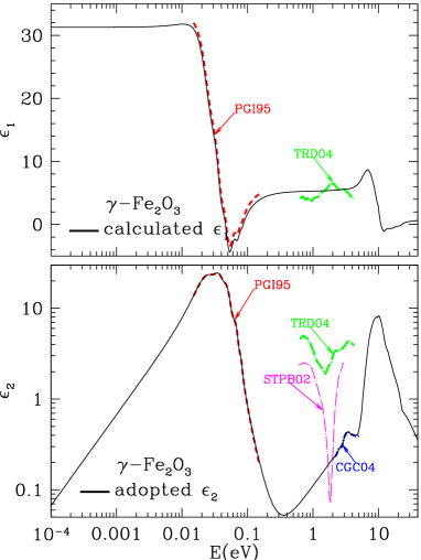 Refer to caption