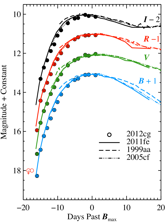 Refer to caption