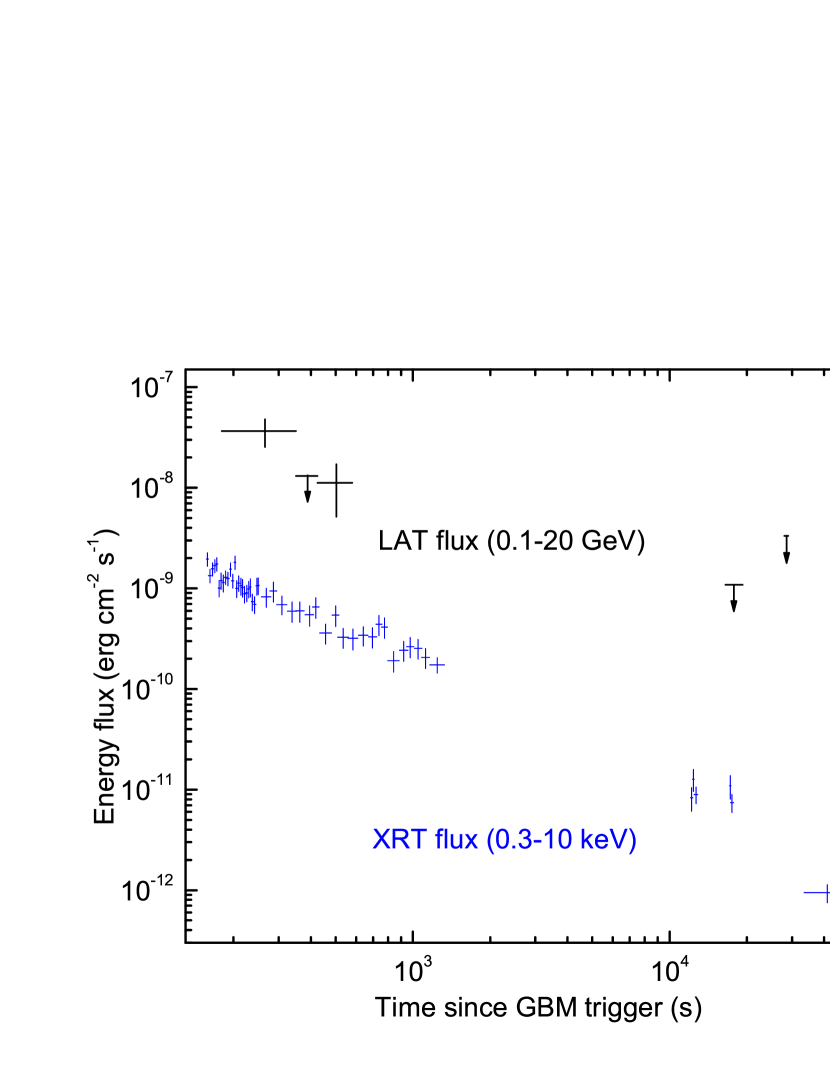 Refer to caption