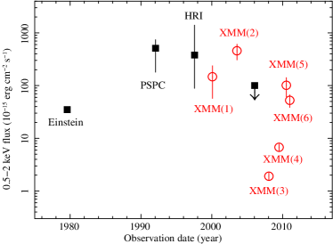 Refer to caption