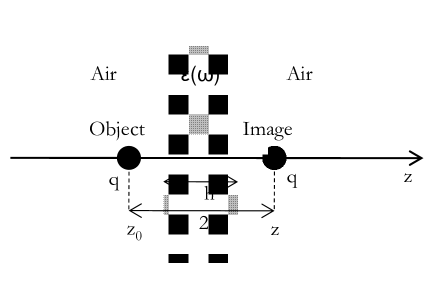 Refer to caption