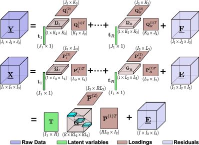 Refer to caption