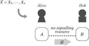 Refer to caption