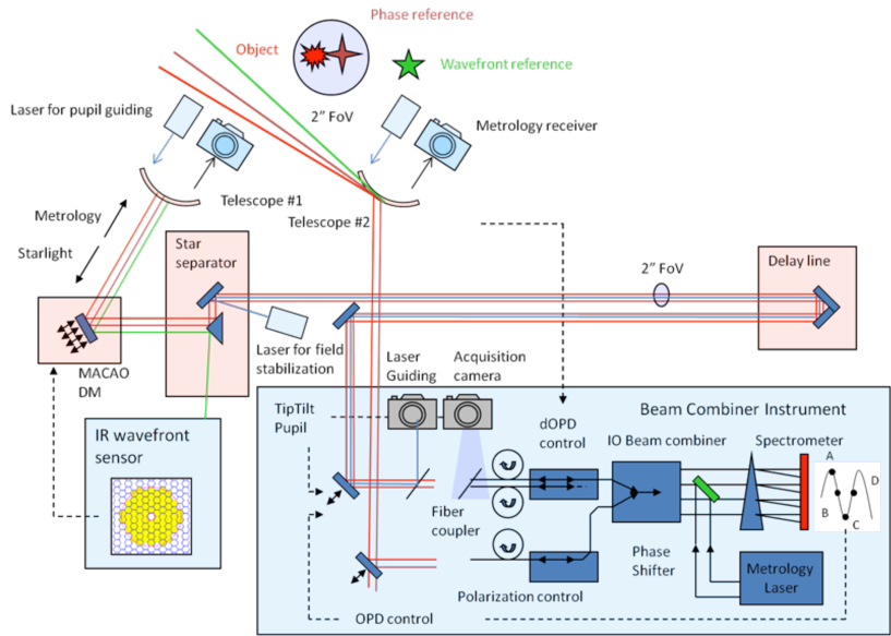 Refer to caption