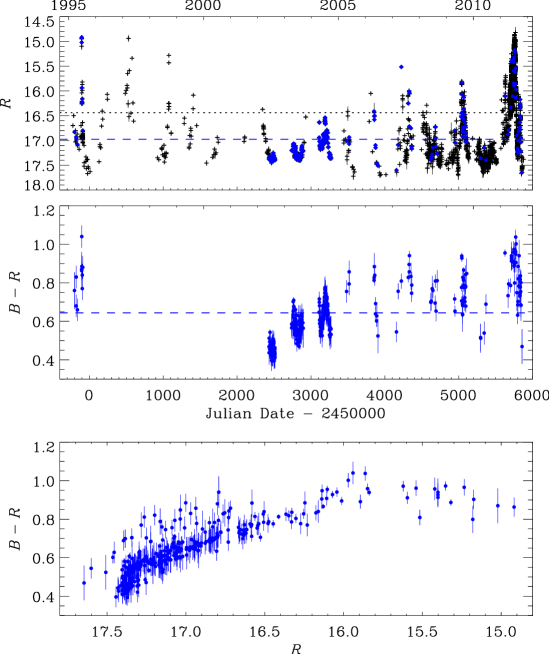 Refer to caption