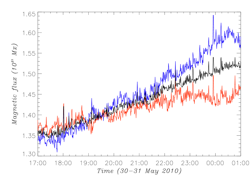 Refer to caption