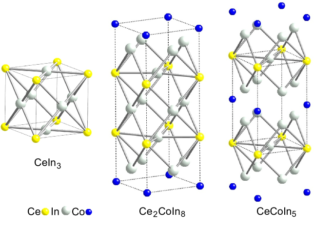 1207.4093] A Common Thread: the pairing interaction for the 